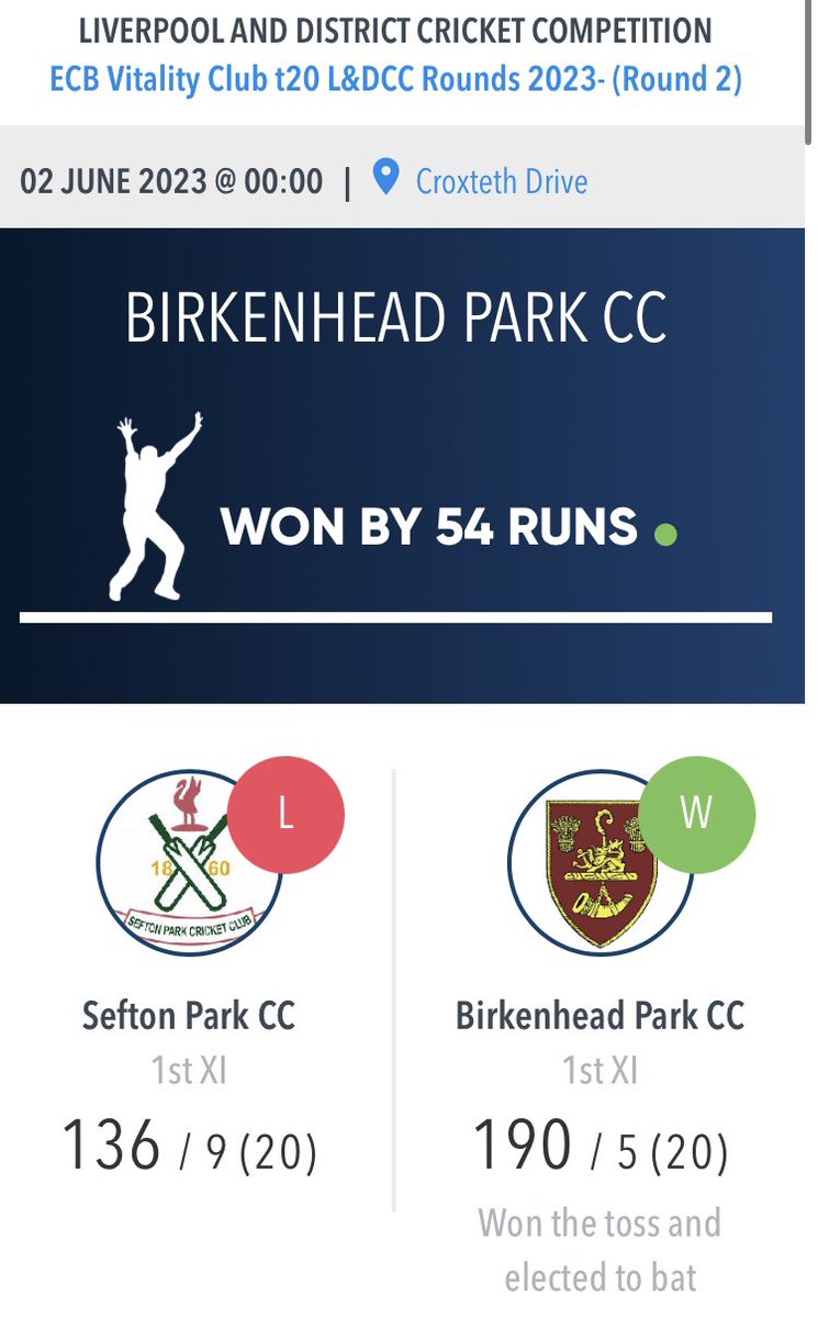 Another superb team performance. 8 in a row now…