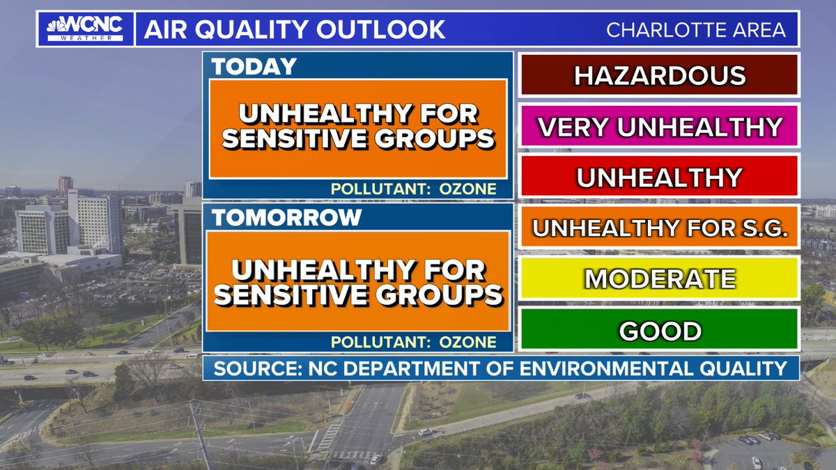 Severe Weather Tracker On Twitter RT wxbrad Air Quality Alerts Have