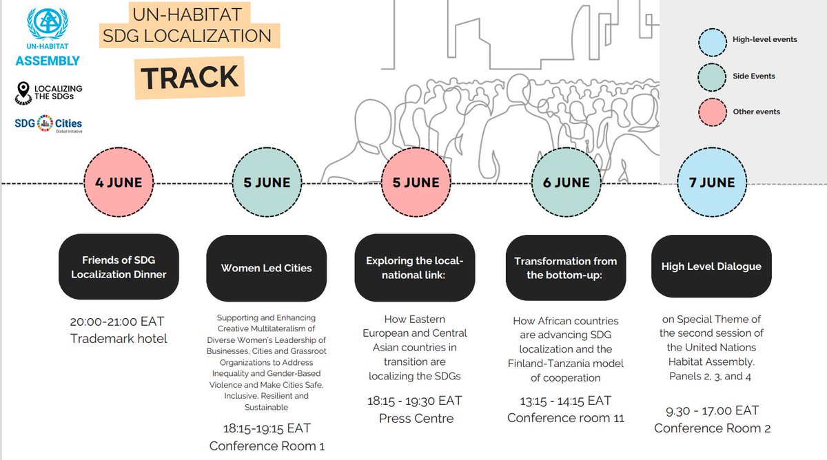 nahueloddone's tweet photo. ¿Te interesa la localización de #ODS? ¿Trabajas en temas de #ciudades, gobierno local, urbanismo y #paradiplomacia?  

No te pierdas esta línea de tiempo de las actividades de @UNHABITAT #SDG. Una contribución clave para la elaboración de los informes locales voluntarios #ODS11 https://t.co/5Ui9K0kydb