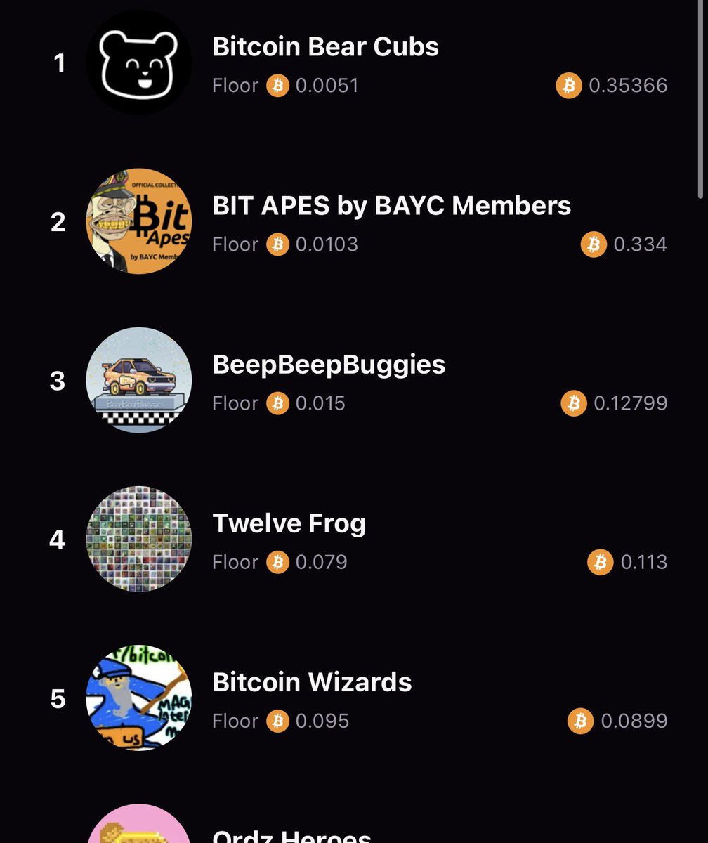 BeepBeepBuggies's tweet image. We're trending and sales are going through the roof! Woohoo! 🏁