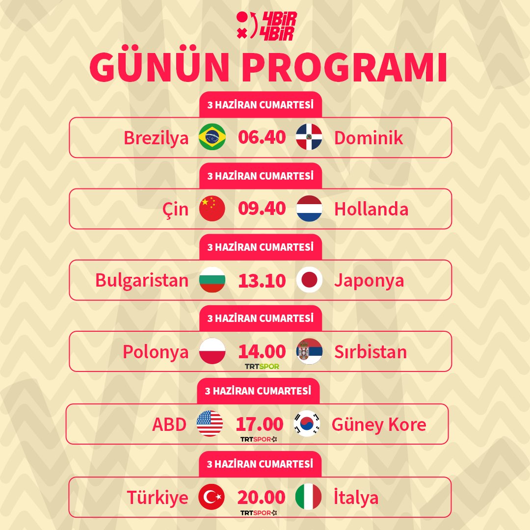 🤩 VNL'de günün programı…  

✍️ Skor tahminleriniz nedir?