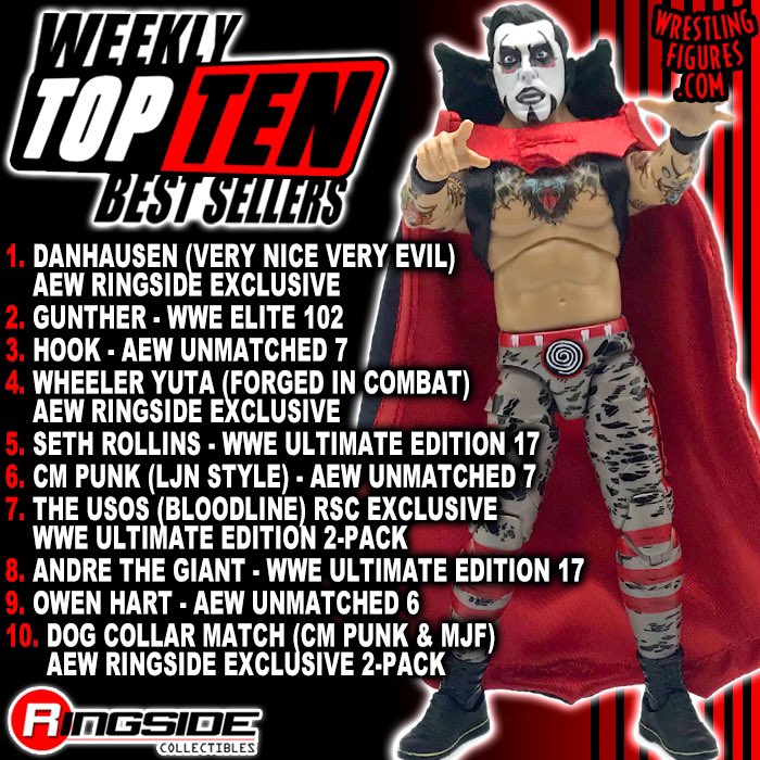 Danhausen’s Exclusive debuts as our Top Seller of the week! 🔥🔥🔥

New Weekly #TopTen Best Sellers! #RSCWeeklyBestSellers

Check out the image to see what figures & accessories made the list!

Shop #BestSellers at ringsid.ec/RSCBestSellers

#RingsideCollectibles #WrestlingFigures…
