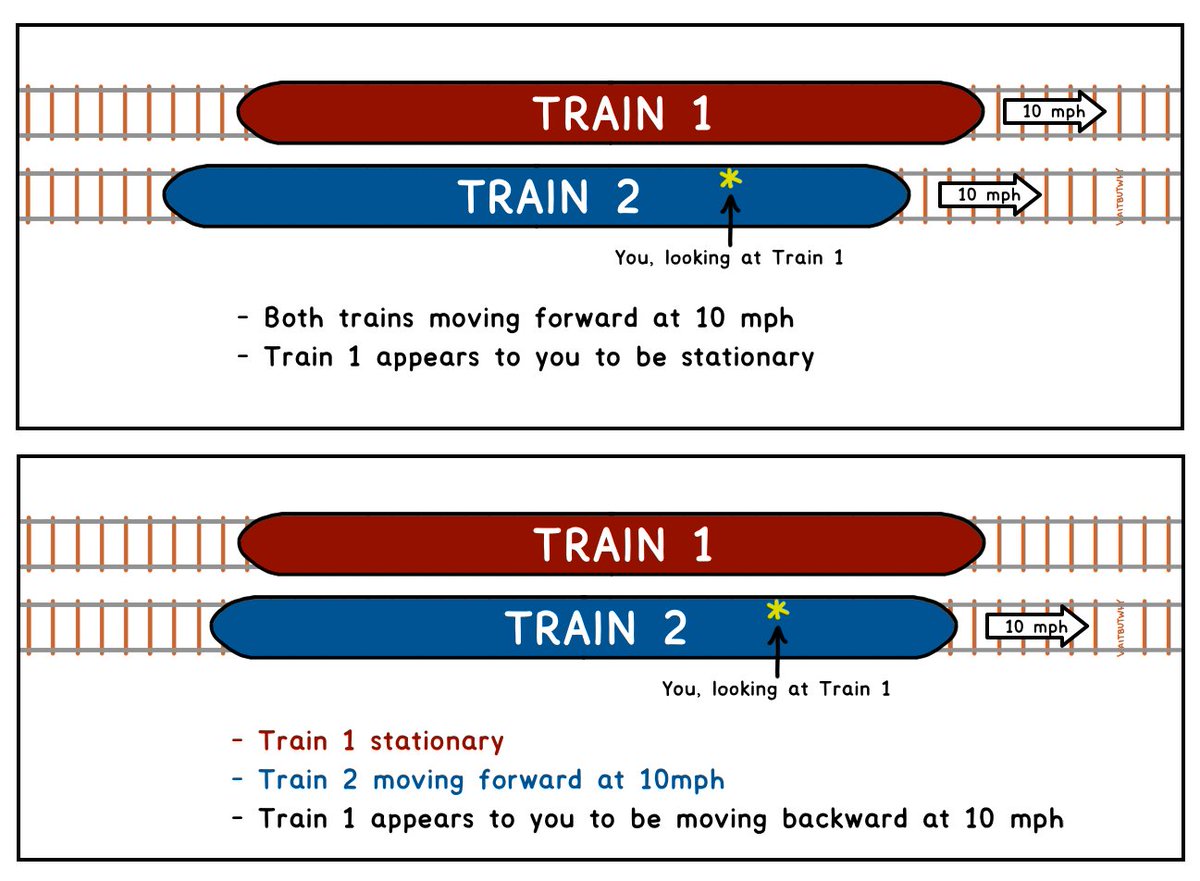 Tim Urban tweet media