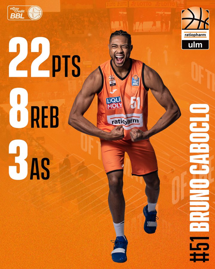 Bruno Caboclo Ulm