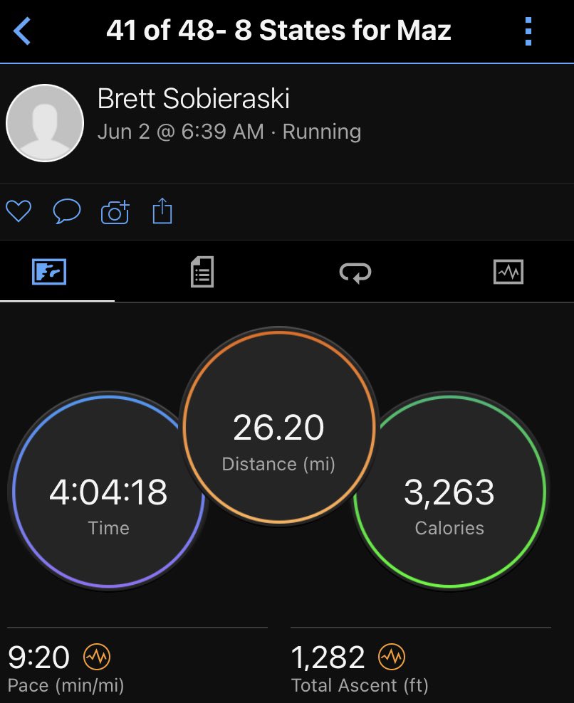 Brett A Sobieraski tweet media