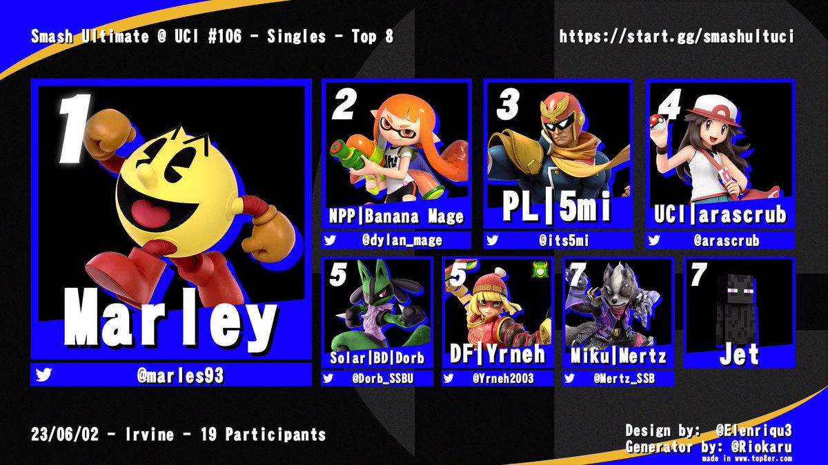 Congratulations to <a href="/marles93/">Marley 🫦</a> for winning Smash Ultimate @ UCI #106!
