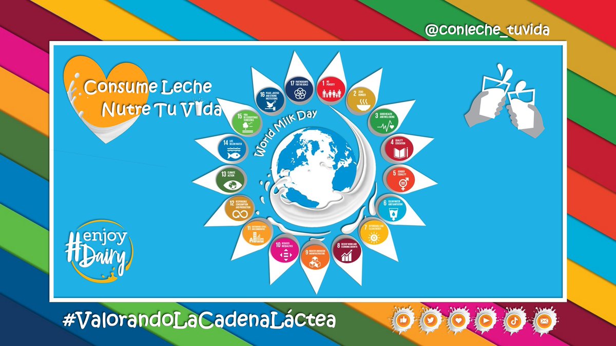 Hablemos de sostenibilidad 🥛🧀🍦🍨😋🌎
Para el #SectorLácteo , los ODS brindan una oportunidad nueva y emocionante para demostrar cómo será un líder en el cumplimiento de los objetivos ... ➕info. 👇
facebook.com/photo?fbid=600…