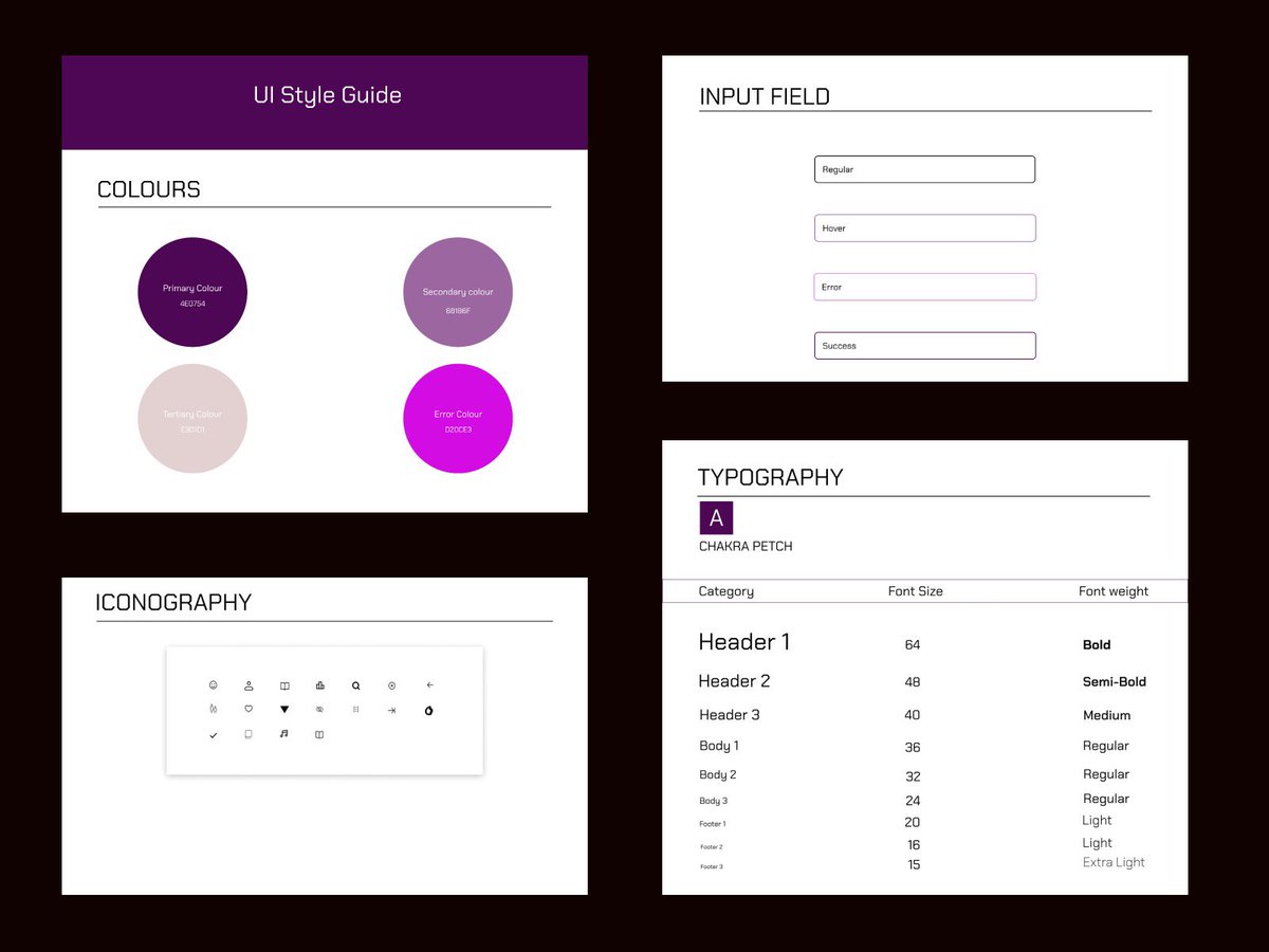 Day 2/30

- create a mini UI style guide for an edtech product to help nursery kids learn the alphabet
@Mercee__ 
#designclanchallenge