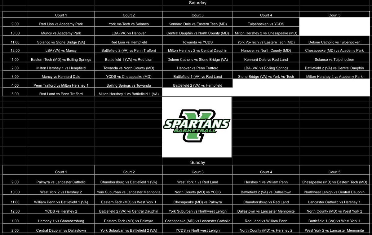 YCPMBasketball's tweet photo. PUMPED to bring 45 teams to campus our annual shootout over the next 2 days!

Going to be a great weekend of hoops!

#YCPMBB https://t.co/hOnrDG7hXG