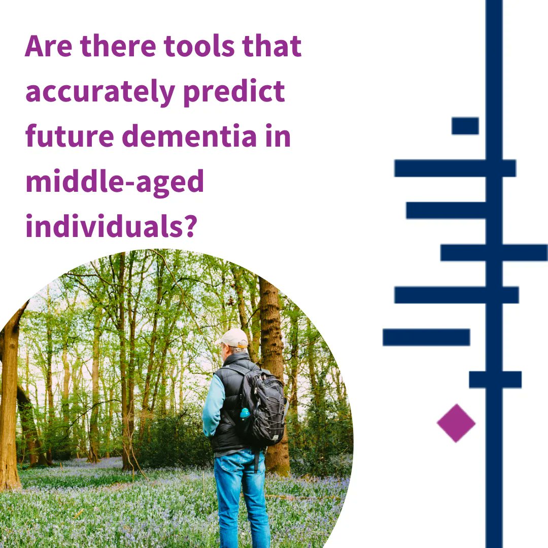 The Cochrane Library (@cochranelibrary) on Twitter photo Multi‐domain prognostic models used in middle‐aged adults without known cognitive impairment for predicting subsequent #dementia
🔎 <a href="/CochraneLibrary/">The Cochrane Library</a> #SystematicReview looks at the evidence from 20 studies with 14 tools. More robust evidence is needed! 📚
buff.ly/3WKT3F0 Multi‐domain prognostic models used in middle‐aged adults without known cognitive impairment for predicting subsequent #dementia
🔎 <a href="/CochraneLibrary/">The Cochrane Library</a> #SystematicReview looks at the evidence from 20 studies with 14 tools. More robust evidence is needed! 📚
buff.ly/3WKT3F0