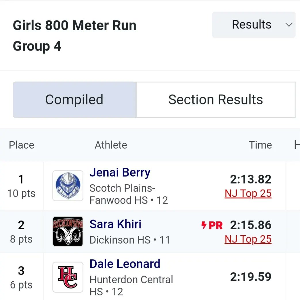 Raiders XC/T&F tweet media