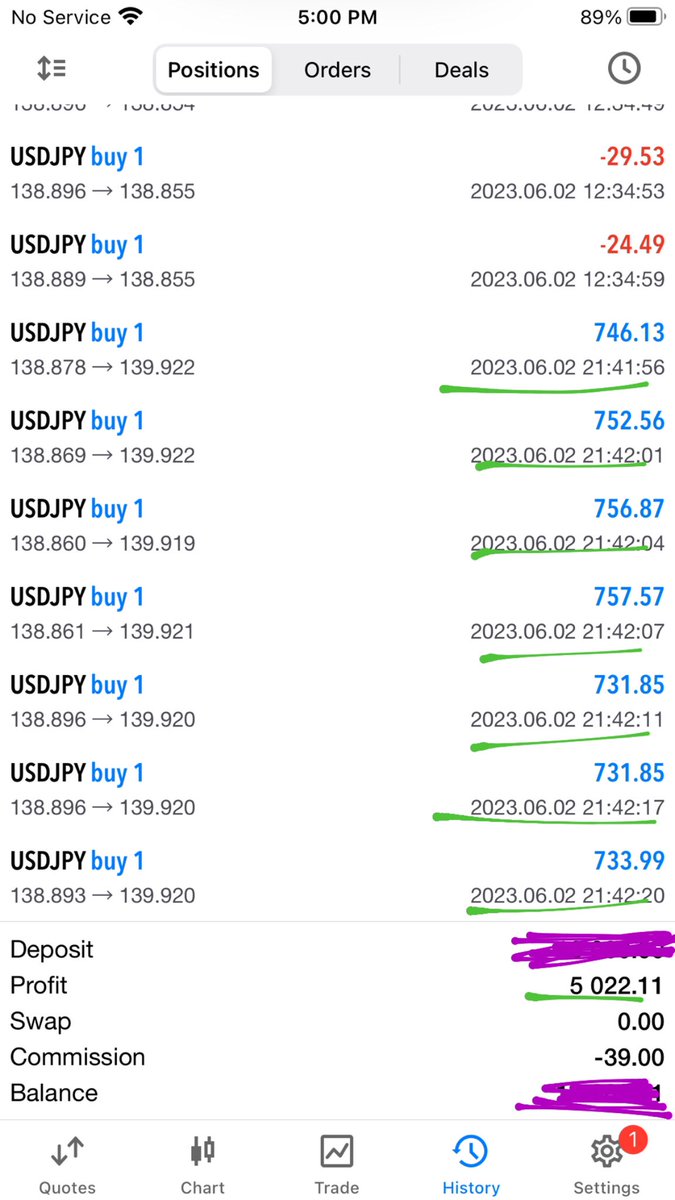 Happy #Friday #forextraders ! Hope all is well. We wanted to end the week with a update. Crushing USDJPY! Off of #NFP farm payrolls! Causing a 100+ pip rise. 7 orders of $USDJPY 1.00 lots grossing a $5.000 gain. Order details below.  Broker @ vitalmarkets. Have a good weekend!
