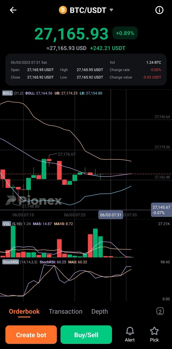 easyprofitz's tweet photo. $BTC price on 1 min is flat a 0% change currently 🤔? https://t.co/i54mbHasXW