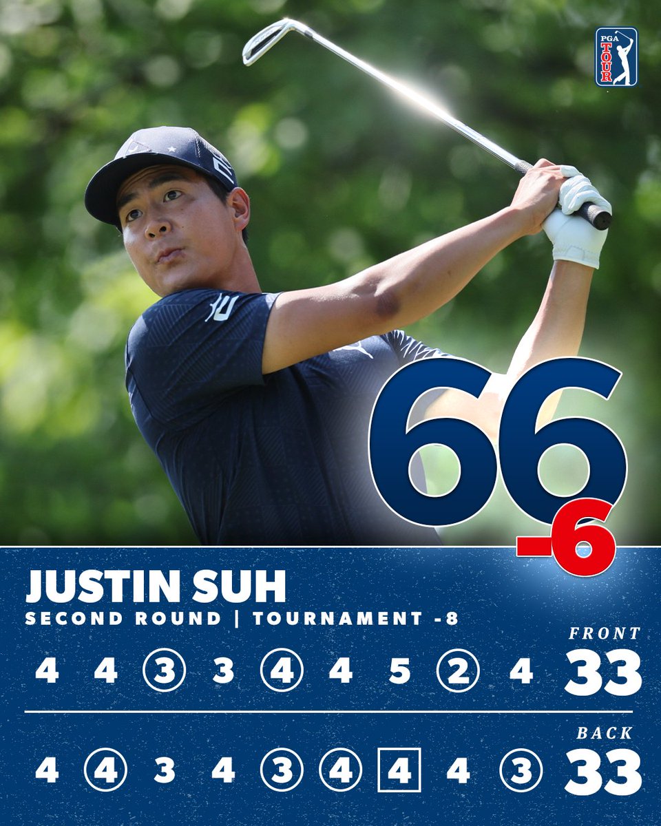 PGATOUR's tweet photo. Locked in 🔐

@Just_Suh leads the field after another strong day @MemorialGolf. https://t.co/0Af0pk13bd