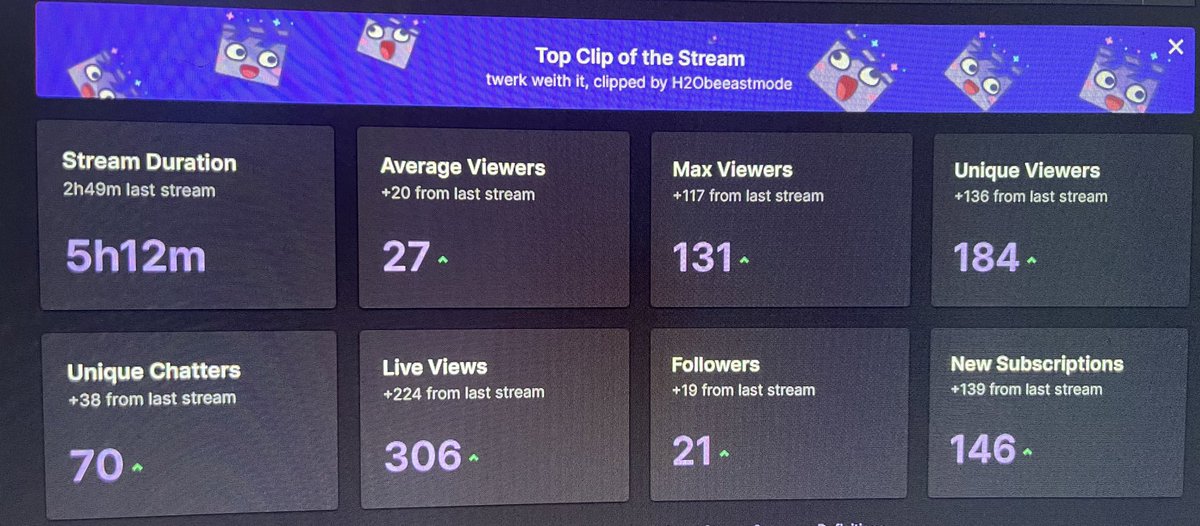 H2OShinobi's tweet photo. Literally the best stream of my life thank you so much @Roomyxx1 for the phenomenal raid!!! https://t.co/tkxG5bxNvc
