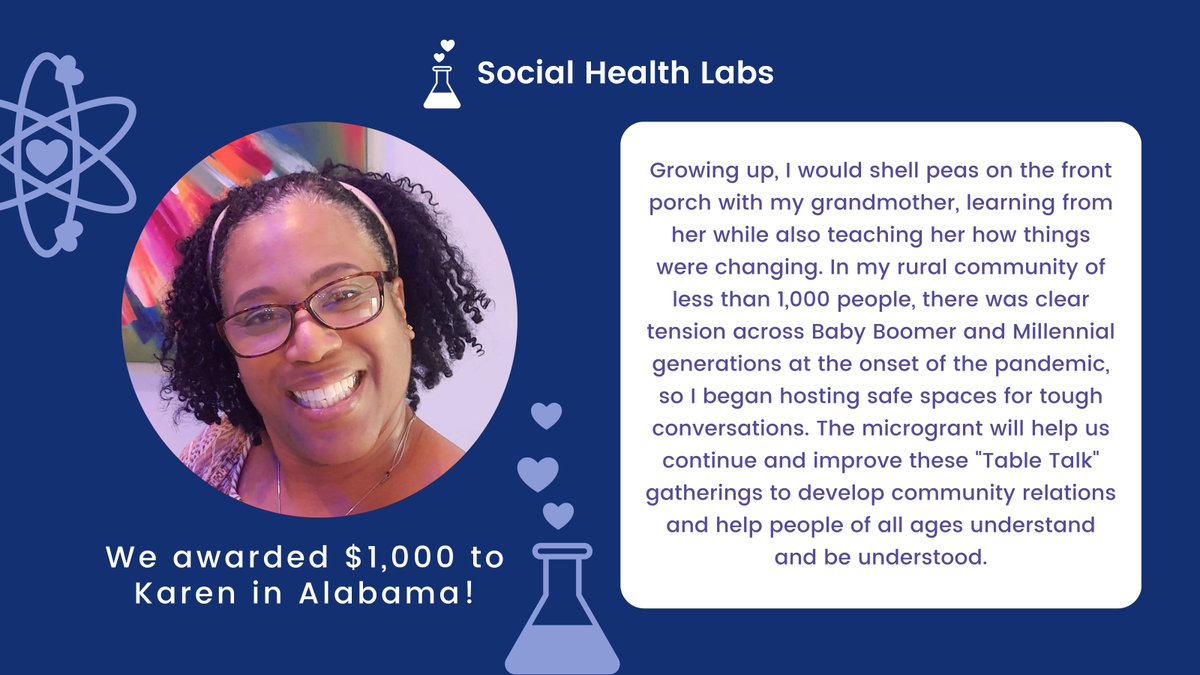 Social Health Labs tweet media