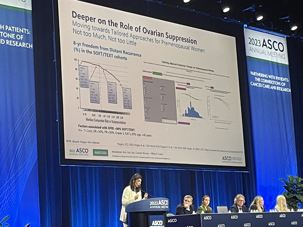 Not too much, not too little. Very interesting and insightful discussion by Dr. @ines_vazluis 💡 Young patients with agressive biologic ER+ disease have very concerning prognosis and may receive more intense endocrine-therapy. #bcsm @OncoAlert