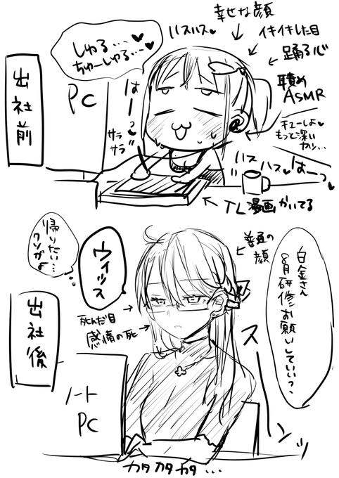 副業TL漫画家の日常をえがきました 