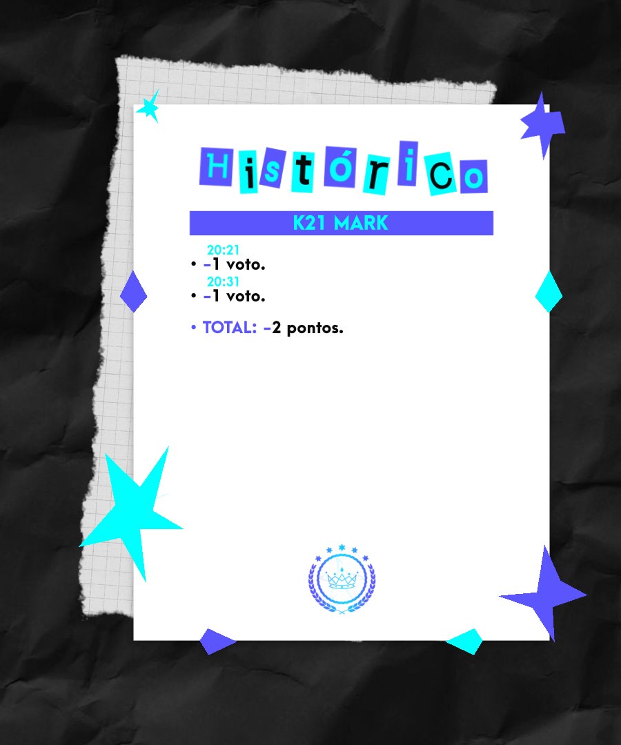 kingdomsitt's tweet photo. [🏰 KINGDOM's INSTITUTE]
— 1st ELIMINATION

20° &amp; 21° LUGAR [ELIMINADOS]

K18 Blue @npopblue    
▫️-1 ponto.

K21 Mark @HiiChaeyeon     
▫️-2 pontos.

#KINGDOMSINSTITUTE #KDINPOP https://t.co/Mj0pUnpJEE