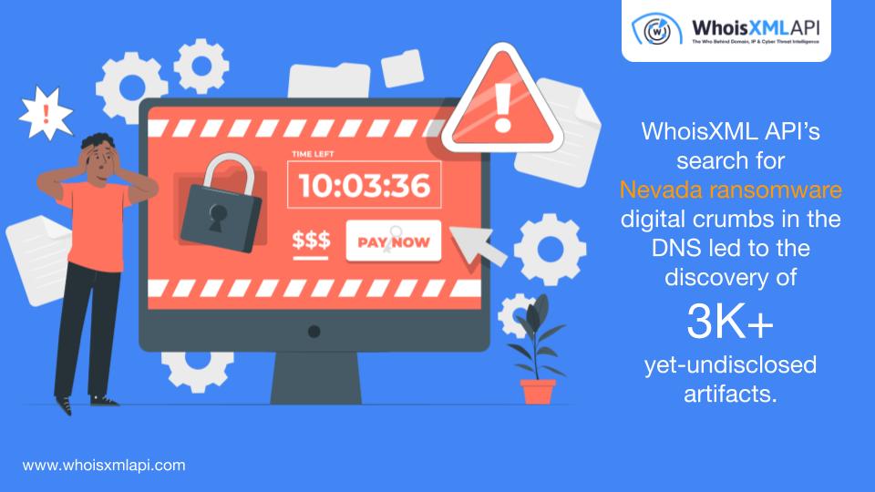 whoisxmlapi's tweet photo. 20 #Nevada #ransomware IoCs have been identified to date. WhoisXML API found 3,000+ more artifacts, including five malicious domains. Get the list here: https://t.co/3lwAwcOuHG
Initial IoC Credit: @RESecurity
#DomainIntel #DNSData #CyberSecurity #ThreatIntelligence https://t.co/Fi8ZSR6oQ5