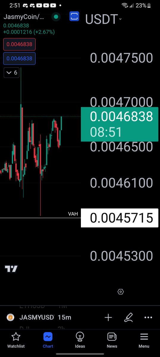 Christ the Solid Rock I Stand tweet media