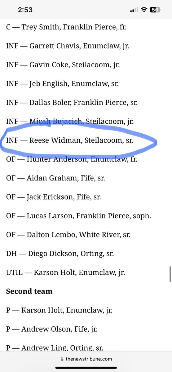 Spotted this in the 2A SPSL all-league team and it got me 😢 Reese would’ve been a senior this spring at Steilacoom.

The league’s coaches also recognized Reese’s dad, <a href="/corey_widman/">Corey Widman</a>, as the league coach of the year. I know he coached with a very heavy heart.