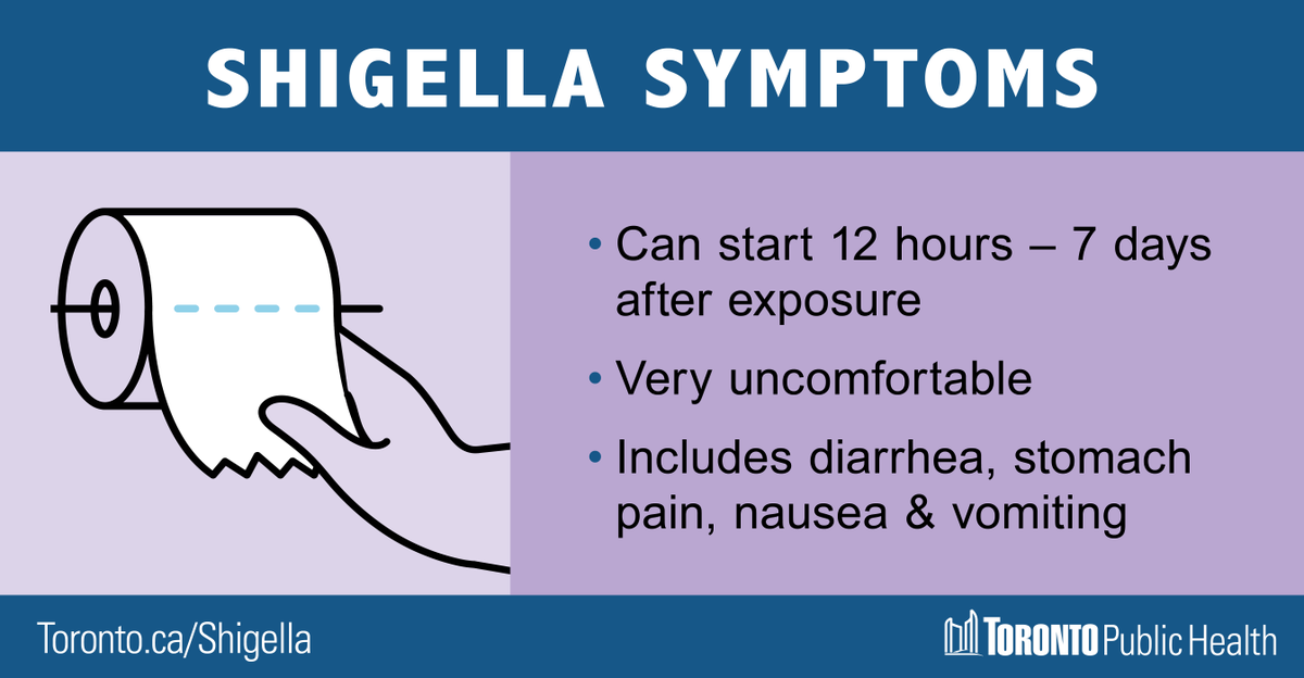 Toronto Public Health tweet media