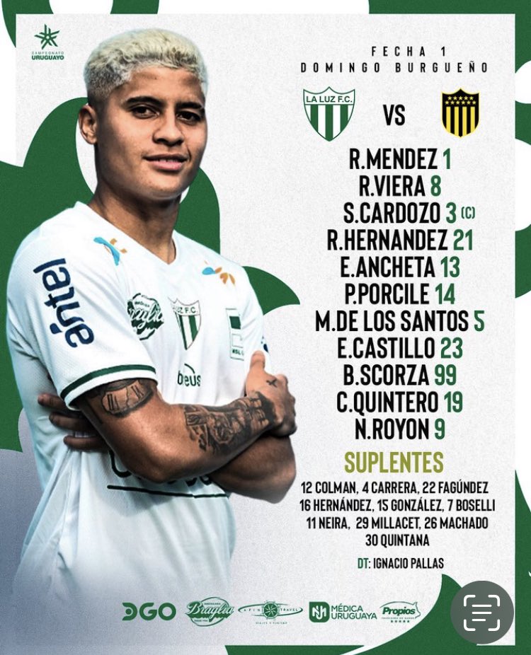 MauroMas28's tweet photo. Venimos con @LaLuz_Sad vs @OficialCAP por la 1era del Intermedio.

@JokasDiego 
@MartinCharquero 
@alejogarcia21 
@pablobucalo 

@Sport890 https://t.co/64orS6VDWH