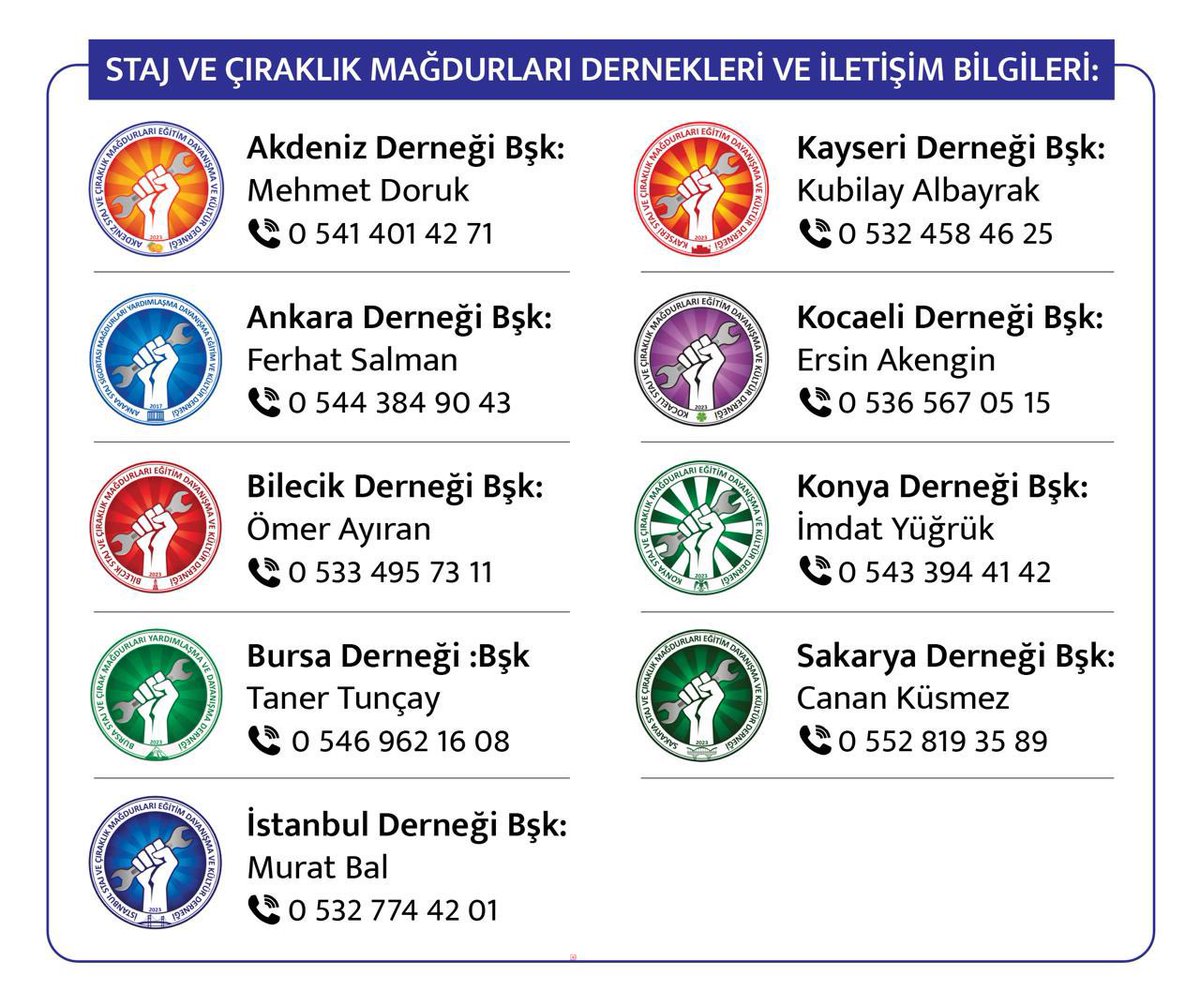 #ÇırakSanayininKalbidir
Hay Maşallah :) 
#StajveÇıraķlıkMağdurları Dernekleri iletisim bilgilerimiz.
Bu arada ben Ankara ve Istanbul derneklerine uyeyim.
Ya siz?