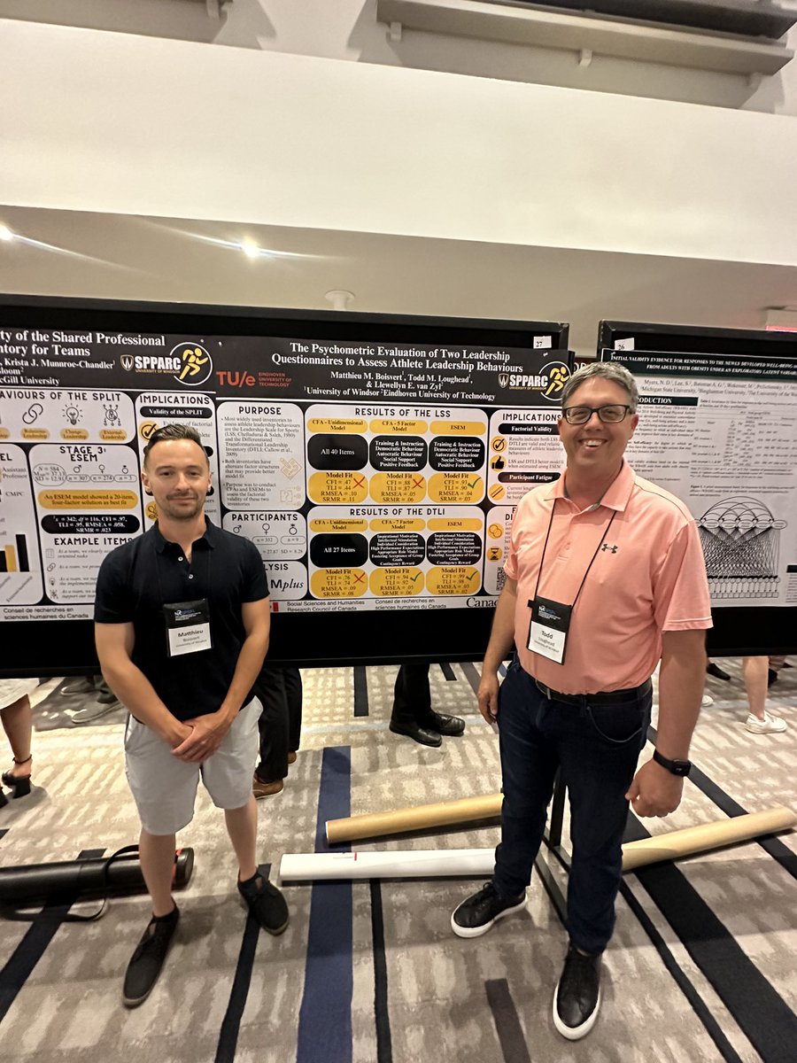 Day 2 finished off with 4 posters! PhD Candidate Matt with a poster evaluating the psychometric properties of the LSS and DTLI! Well done, Matt! @ToddLoughead @UWindsorKIN