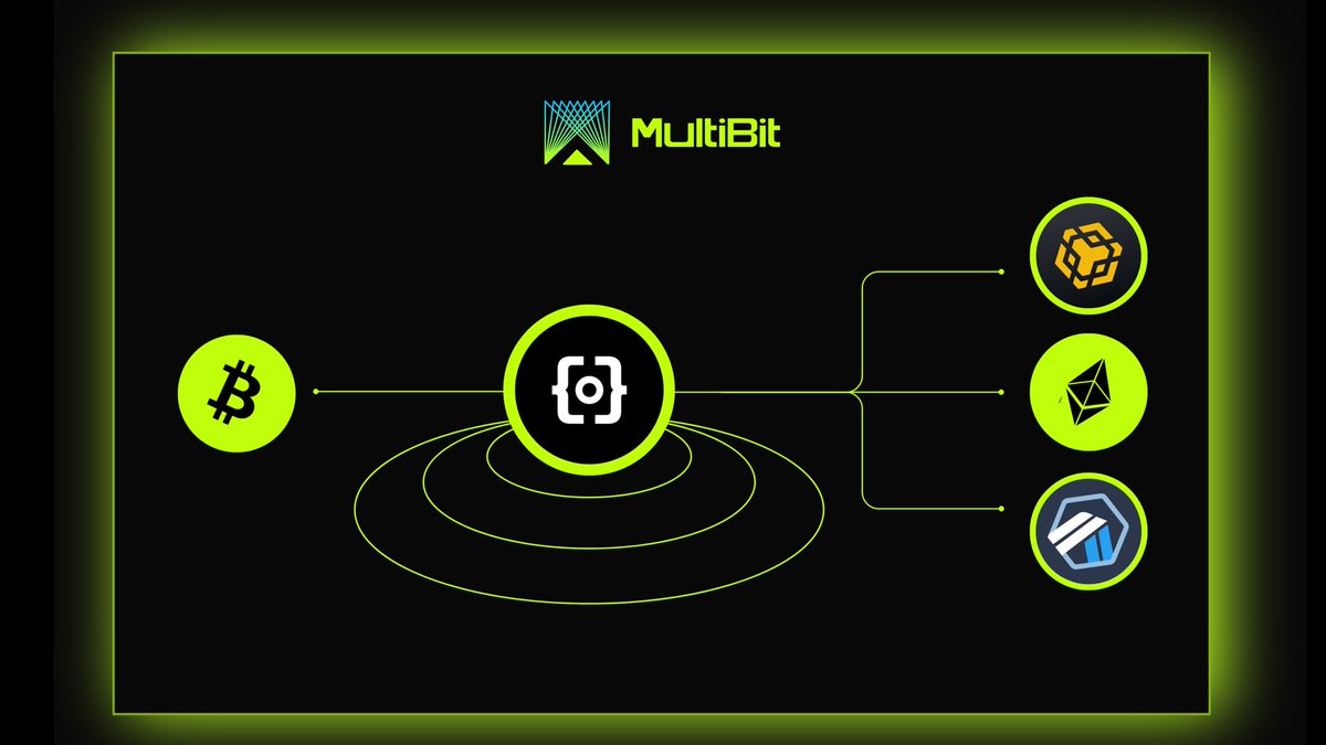 🌉 Breaking News! 🚀

🔗 Thrilled to announce MultiBit as the FIRST protocol support bridging $ORDI token from #Bitcoin to Ethereum and <a href="/BNBCHAIN/">BNB Chain</a>! 🎉

Unlock the full potential of $ORDI: Expand its reach across EVM DeFi with seamless bridging:

multibit.exchange