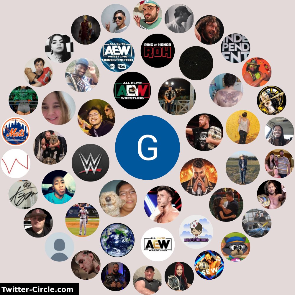 GregGold1977's tweet photo. My Twitter Interaction Circle

➡️ https://t.co/rPnucb27LO https://t.co/BUHID11l3l