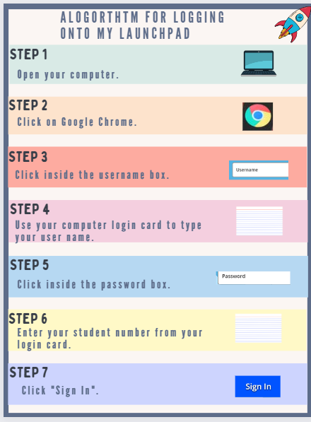 AlainaKhan75's tweet photo. I enjoyed making my first infographic on how to log into My Launchpad. I am looking forward to adding it to my classroom in the fall. #FRIT7234Summer23 https://t.co/pb3JXoT9hF