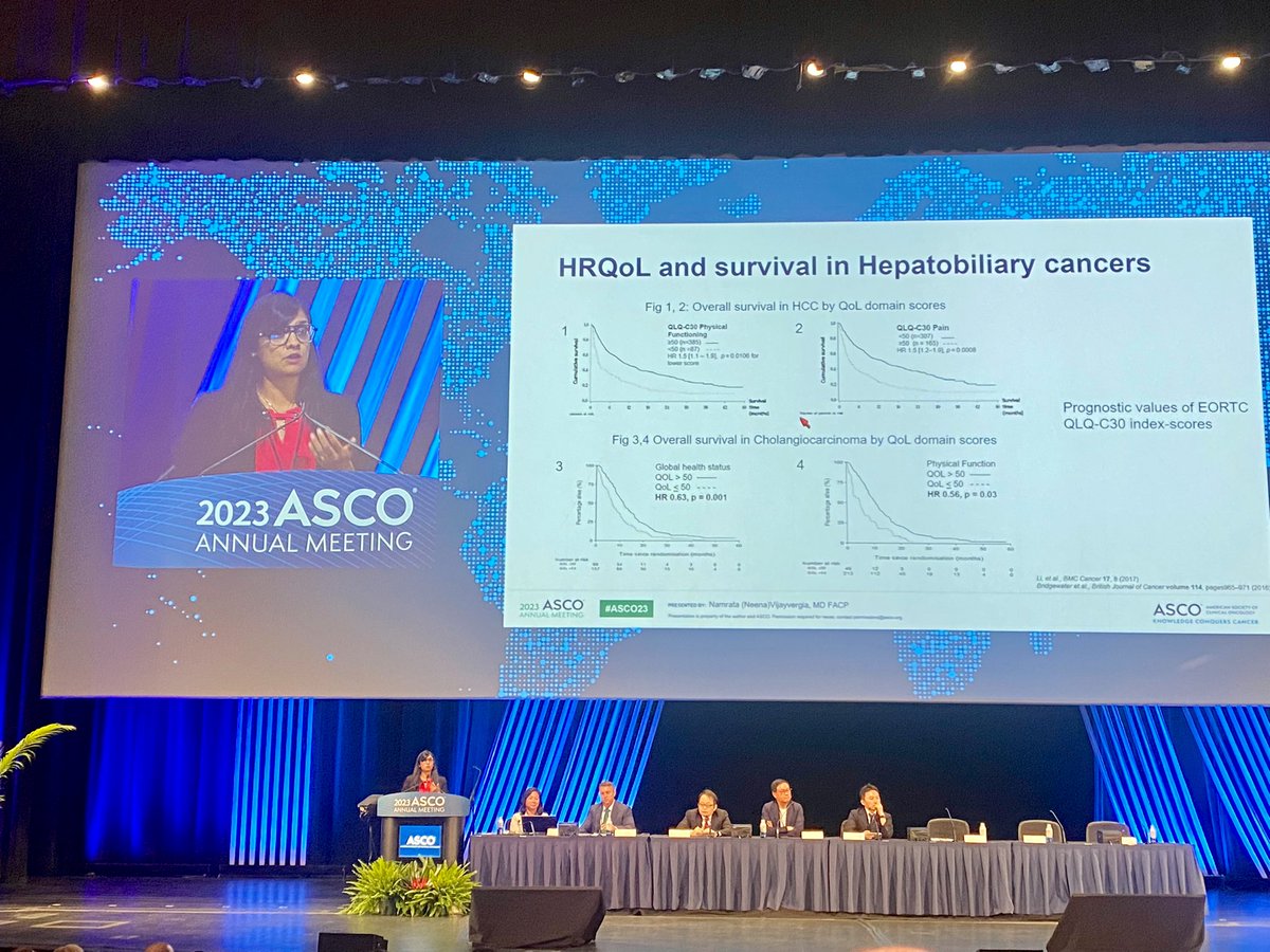 The patient 👤 always comes first “HRQoLs have prognostic significance” @NVijayvergiaMD #ASCO23