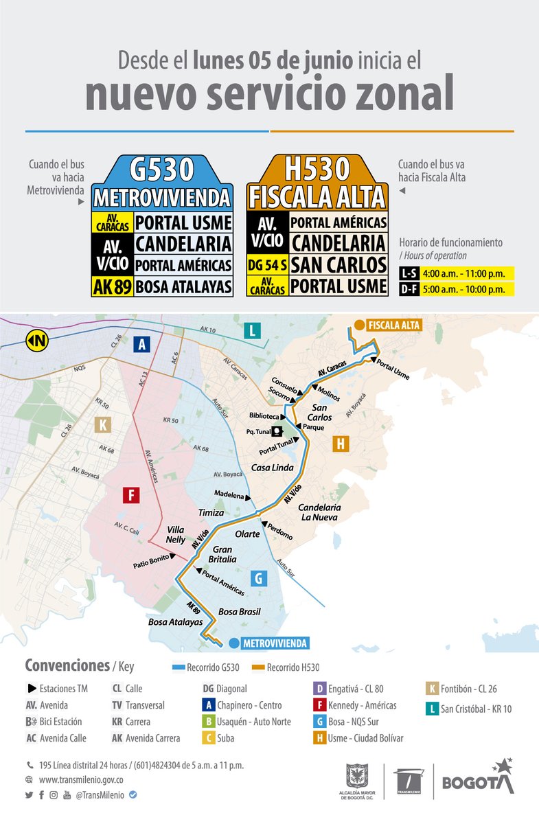 TransMilenio's tweet photo. 📢¡Atención! Desde el lunes 5 de junio, llega una buena  noticia para los usuarios de Bosa, Kennedy y Usme. 

🚍Entrará en funcionamiento la nueva ruta zonal G530 Metrovivienda - H530 Fiscala Alta. 📍

🔎 Conoce más detalles en este enlace: https://t.co/t0LdzBPUi7 https://t.co/8urvjwx2YE