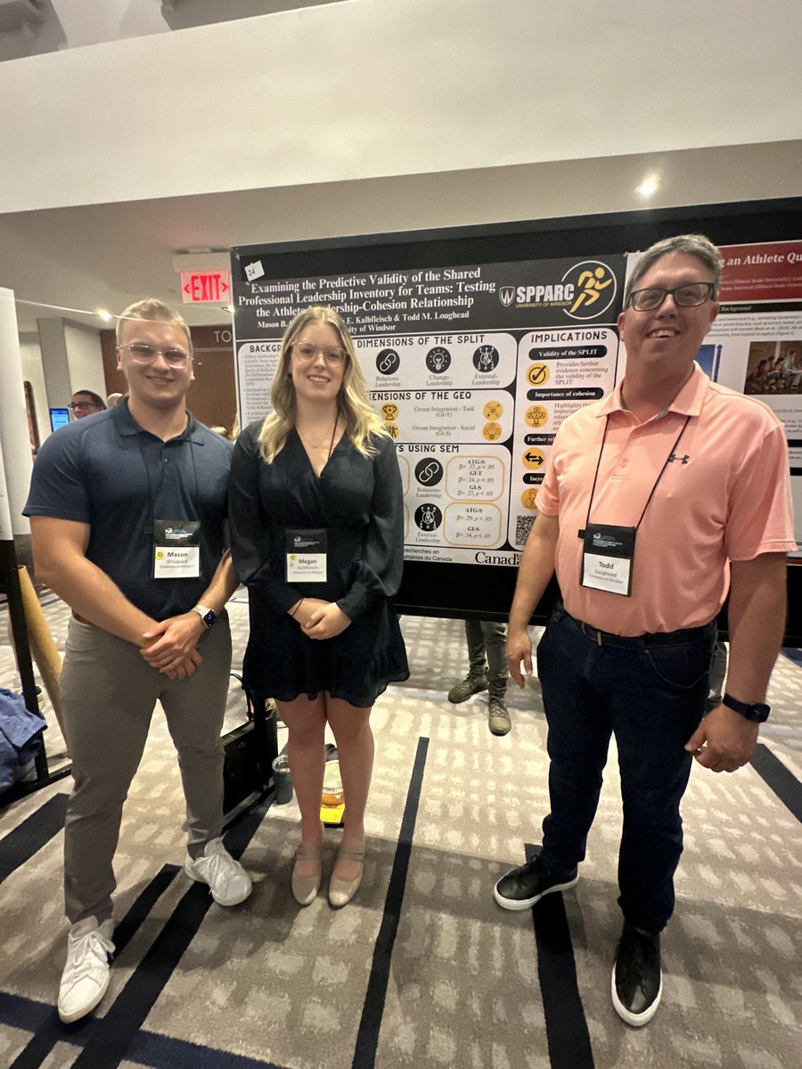 PhD students Meg (@MeganKalb12) and Mason (@mason_sheppard3) presented predictive validity testing of a questionnaire and the relationship to cohesion! Great work Meg and Mason! @ToddLoughead @KristaJChandler @UWindsorKIN