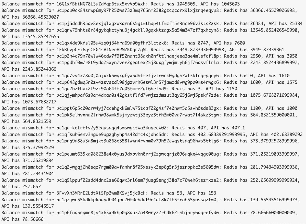 Insights into our final audit before open-sourcing the #drc20 indexer.

Here you can see the last minor differences to the #brc20 indexer by @unisat_wallet! We are at 99%, bullet-proof #Doginals infrastructure incoming. 🔥

Maybe we should open-source that for #brc20 as well? 🤔