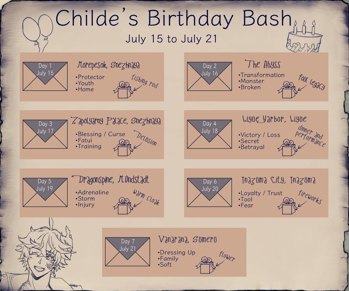 childebdaybash's tweet photo. 🎉💧🐳 CHILDE'S B-DAY BASH PROMPTS 🐳💧🎉

We've included a range of prompts for our participants to choose from! Whether your tastes are sweet or spicy, we hope you'll find inspiration to create something to celebrate Childe's birthday. ✨ https://t.co/OcHrGJKkbd