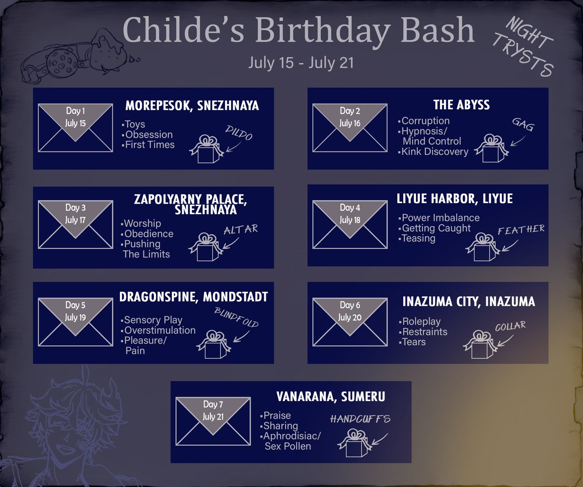 childebdaybash's tweet photo. 🎉💧🐳 CHILDE'S B-DAY BASH PROMPTS 🐳💧🎉

We've included a range of prompts for our participants to choose from! Whether your tastes are sweet or spicy, we hope you'll find inspiration to create something to celebrate Childe's birthday. ✨ https://t.co/OcHrGJKkbd