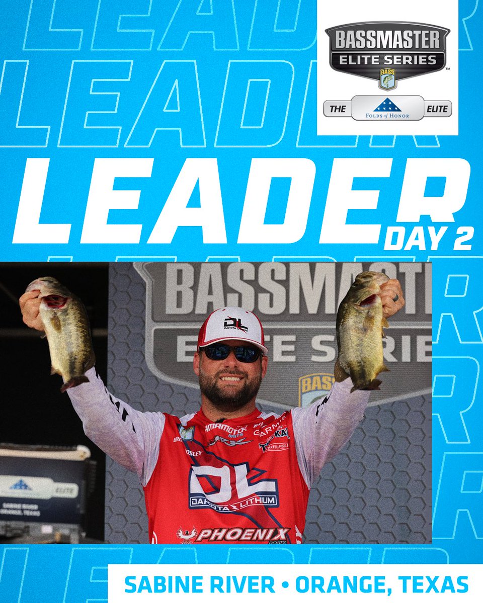 bassmaster's tweet photo. Brock Mosley takes the Day 2️⃣ lead at the 2023 @FoldsofHonor Bassmaster Elite at the Sabine River with a total weight of 21 pounds, 6 ounces!
@brockmosley5
#Bassmaster #BassElite #Day2Leader https://t.co/Xir6lxunwW