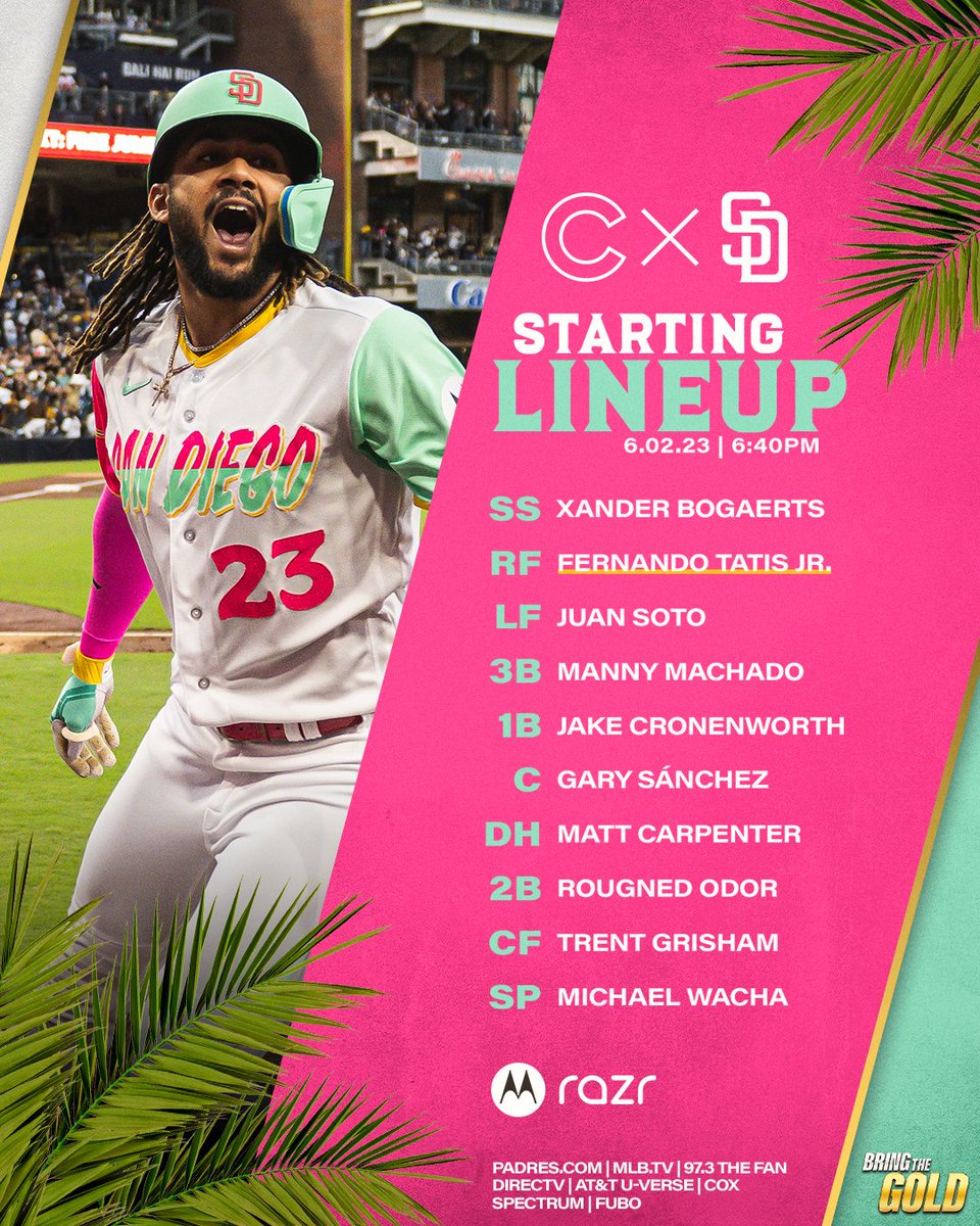Padres's tweet photo. It’s good to be home 🌴 

#BringTheGold https://t.co/Og8mFWgViy