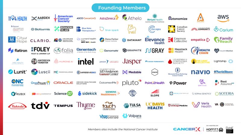 VerisHealth (@verishealth) on Twitter photo We are thrilled to announce that <a href="/VerisHealth/">VerisHealth</a> is one of the founding members of the <a href="/WhiteHouse/">The White House</a> #CancerX #Moonshot – a public-private partnership hosted by @_DiMeSociety and <a href="/MoffittNews/">Moffitt Cancer Center</a>
Read more: lnkd.in/gWrawman We are thrilled to announce that <a href="/VerisHealth/">VerisHealth</a> is one of the founding members of the <a href="/WhiteHouse/">The White House</a> #CancerX #Moonshot – a public-private partnership hosted by @_DiMeSociety and <a href="/MoffittNews/">Moffitt Cancer Center</a>
Read more: lnkd.in/gWrawman