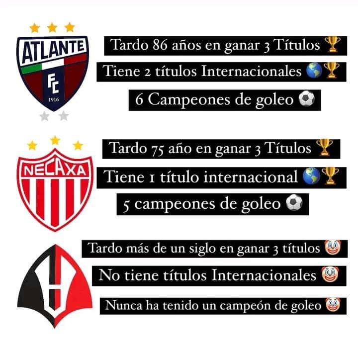 No le pueden ni ganar una discusión a Atlante y Necaxa y se quieren poner con los que tienen más de 10 títulos.