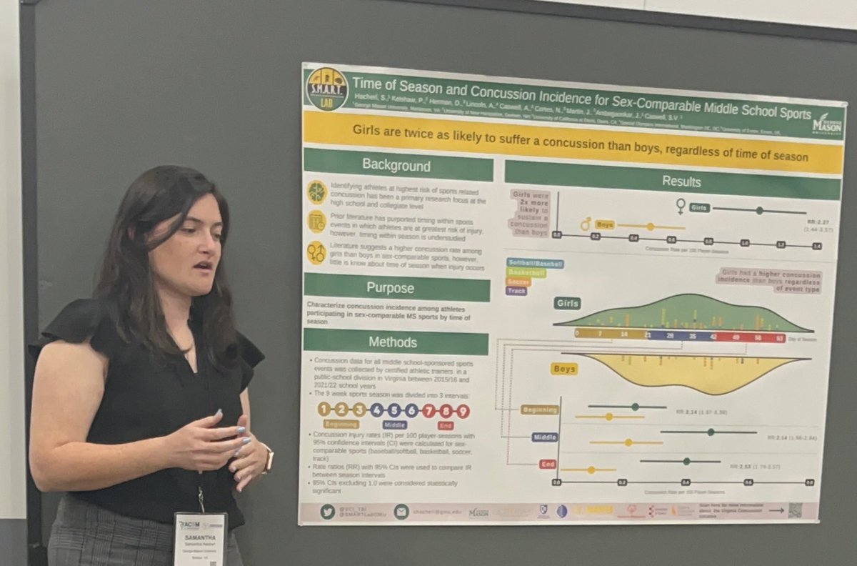 Shane Caswell (@caswell_shane) on Twitter photo So proud of <a href="/Slhacherl/">Sam Hacherl</a> who just delivered an awesome presentation on concussion differences in sex matched middle school sports! #ACSM2023 <a href="/vci_tbi/">Virginia Concussion Initiative</a> <a href="/SMARTLabGMU/">SMART Lab</a> <a href="/trish_kelshaw/">Dr. Trish Kelshaw, PhD, ATC</a> <a href="/EaRLY_TBI/">EaRLY TBI</a> So proud of <a href="/Slhacherl/">Sam Hacherl</a> who just delivered an awesome presentation on concussion differences in sex matched middle school sports! #ACSM2023 <a href="/vci_tbi/">Virginia Concussion Initiative</a> <a href="/SMARTLabGMU/">SMART Lab</a> <a href="/trish_kelshaw/">Dr. Trish Kelshaw, PhD, ATC</a> <a href="/EaRLY_TBI/">EaRLY TBI</a>