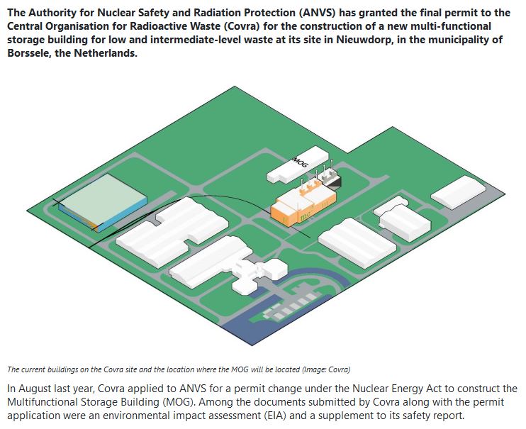 Dutch regulator approves multi-functional storage facility
world-nuclear-news.org/Articles/Dutch…
#nuclear #uranium #thorium #repeal140A #auspol #AusPol2023