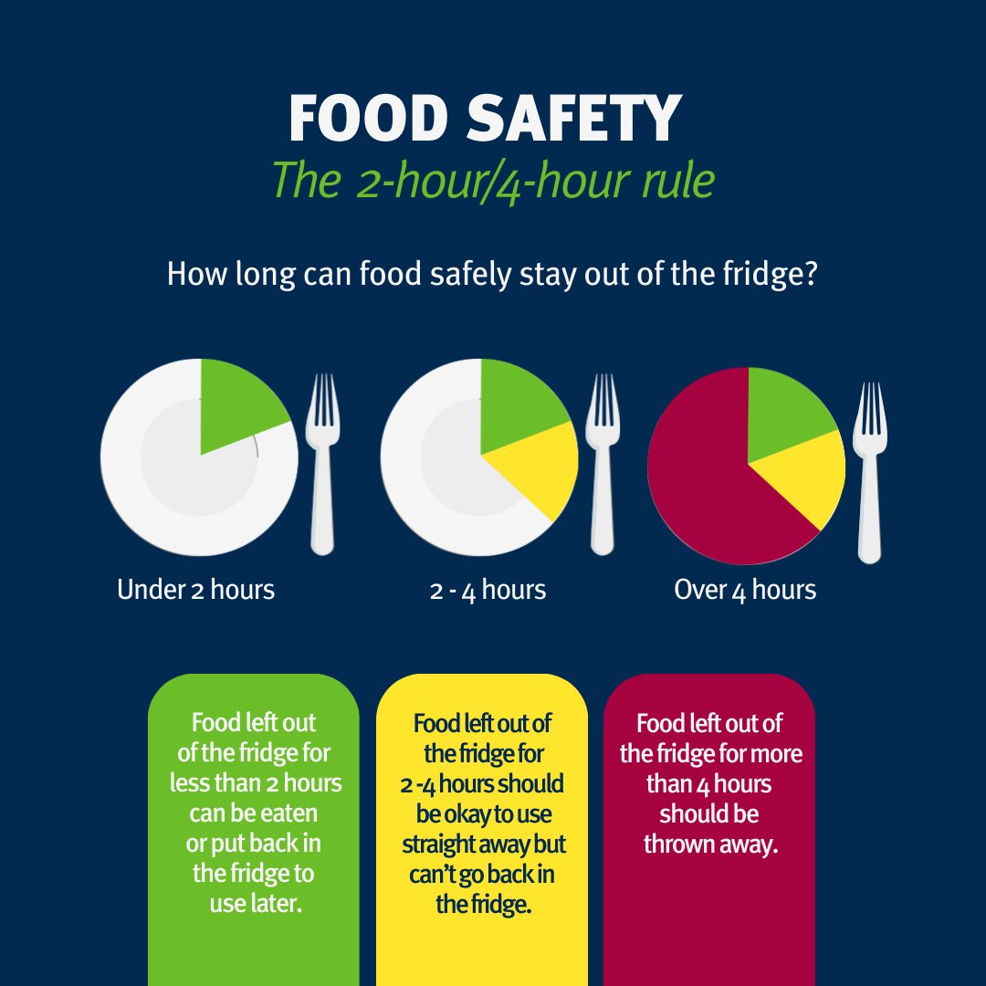Queensland Health On Twitter Is It Time To Rethink Eating The Pizza queensland-health-on-twitter-is-it-time-to-rethink-eating-the-pizza
