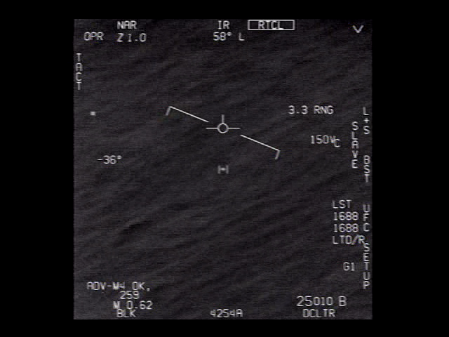 Since Ryan Graves and other pilots said that RNG (slant range) and Vc (Velocity of closure) are not reliable in the GoFast video. I am gonna do what I should have done since a long time. Test the predictiveness of the accuracy of the algorithm used to compute them. 1/