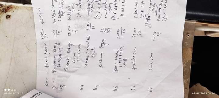 Shiba Prasad Samal tweet media