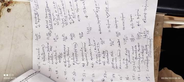 Shiba Prasad Samal tweet media