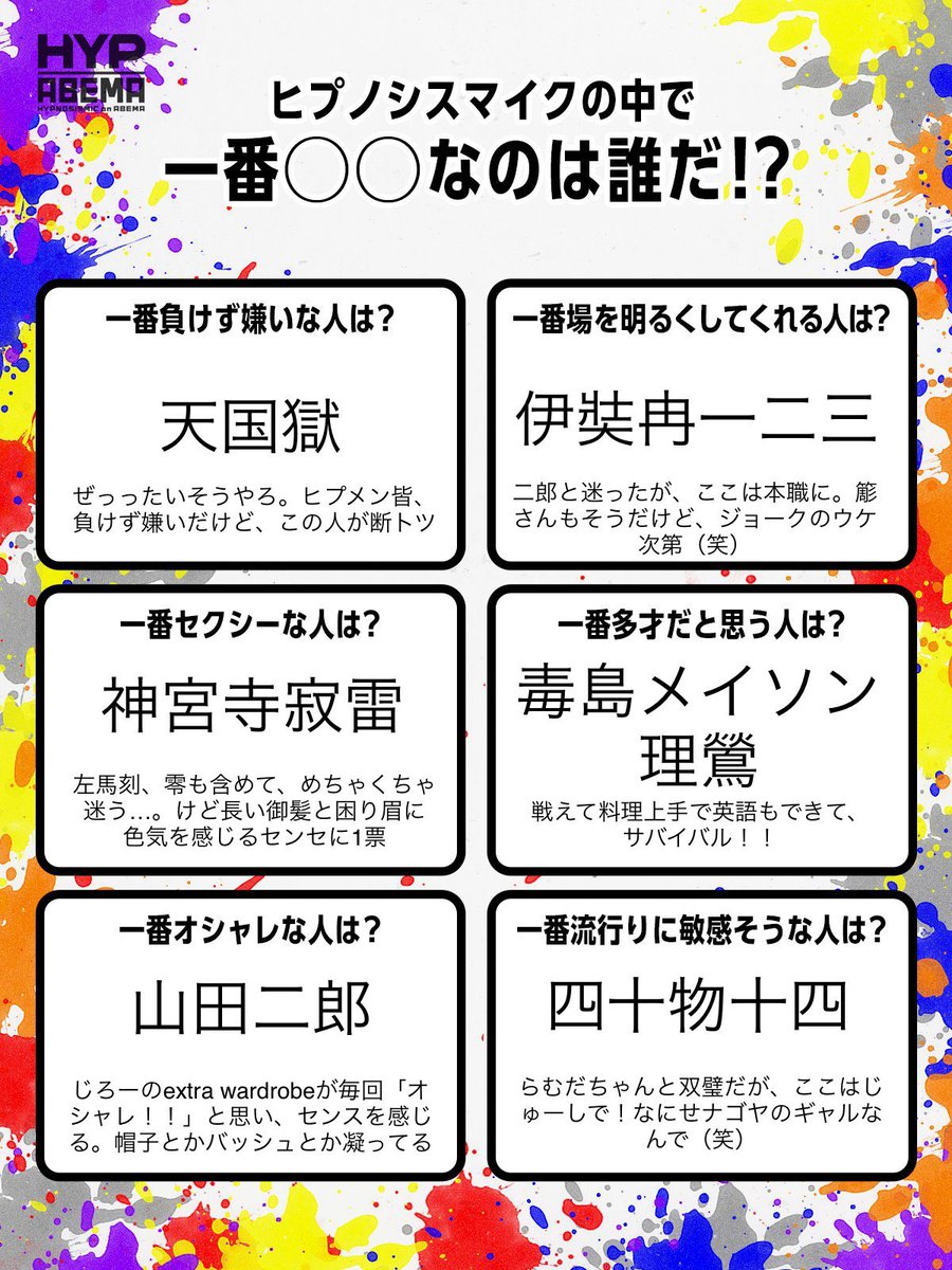 Silbett's tweet photo. やってみた!たのしー!
#ヒプノシスアベマ #ZEROOUT https://t.co/9NEp1Alq7V